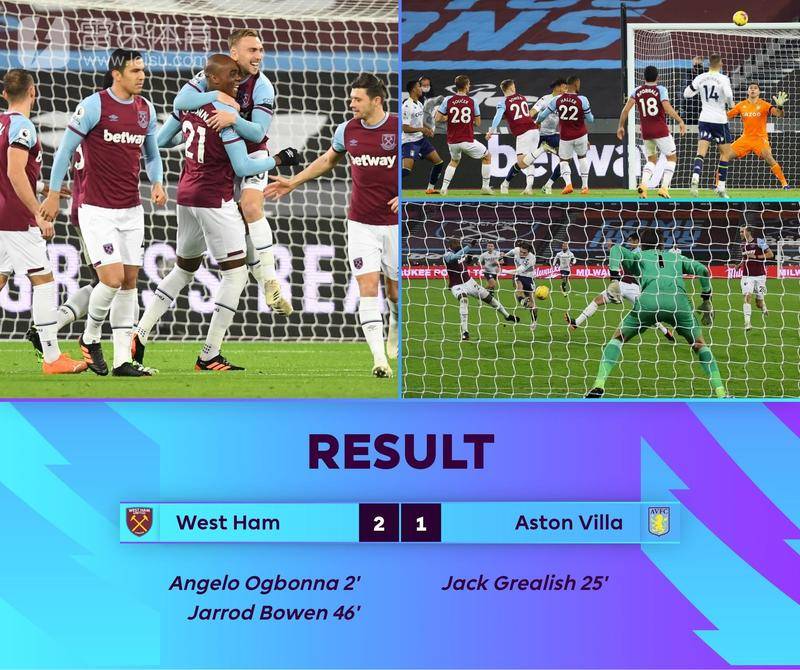 尤文的慷慨 尤文的慷慨