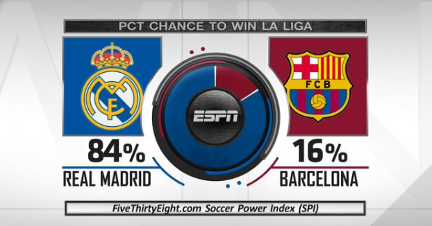 市场尘埃未 市场尘埃未